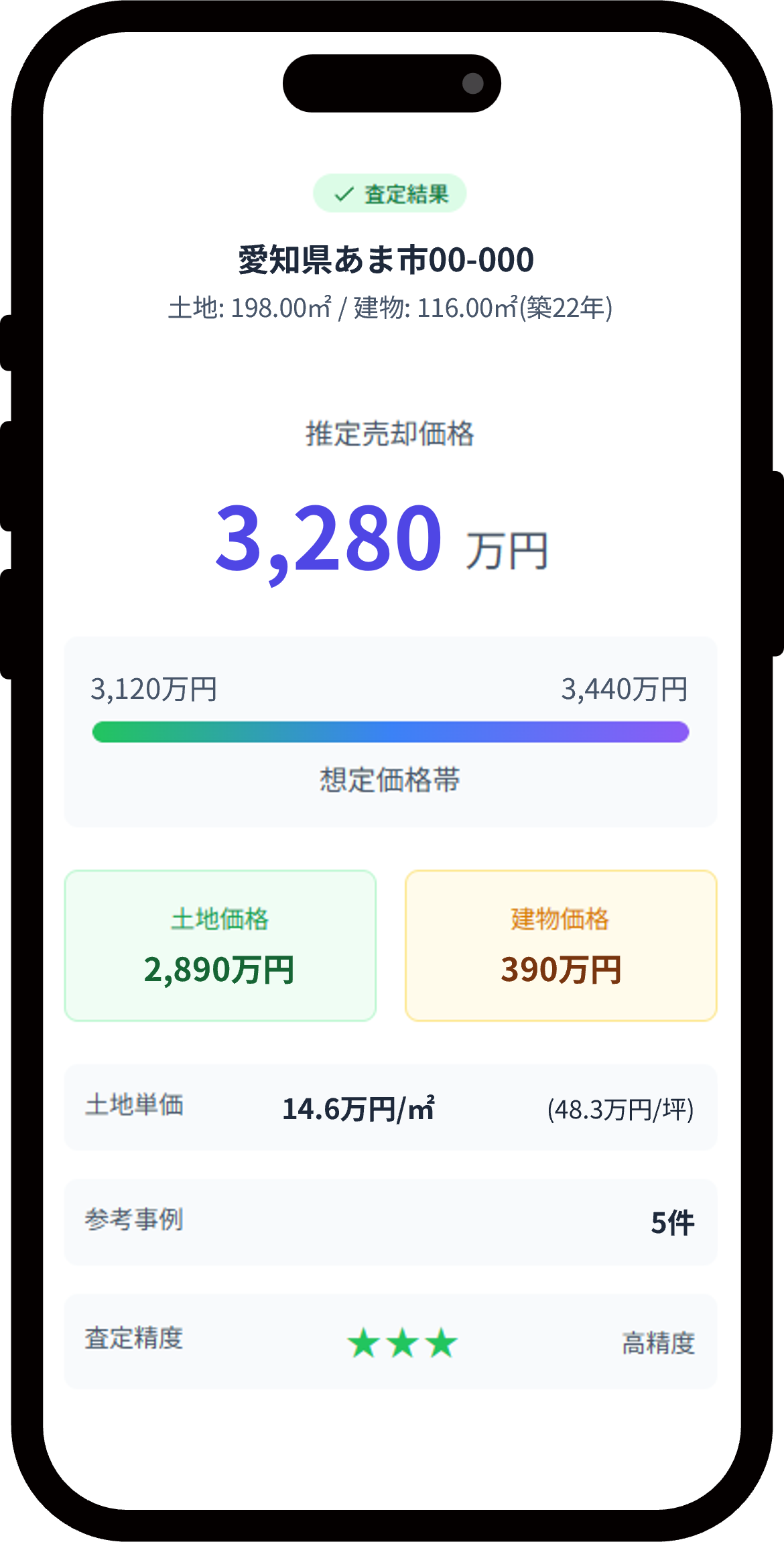 AI査定結果のイメージ